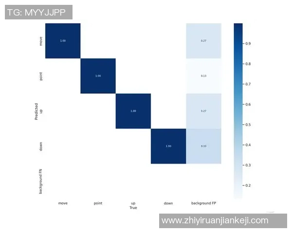 V5在精英赛中的比赛经验分析与表现评估