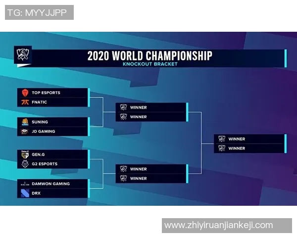 G2战队与DWG战队对决前瞻分析及胜负预测