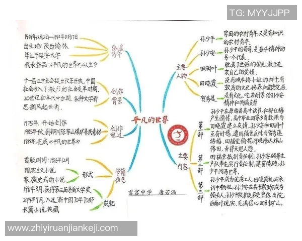 刘泽一的成长之路：从平凡少年到卓越人才的蜕变故事