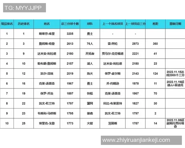 南京篮球队实力强劲最新排名揭晓TOP10球队一览