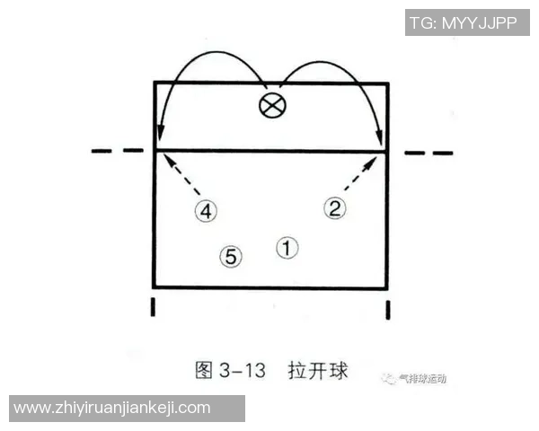 成都羽毛球队快攻战术解析与实战应用探讨 成都羽毛球队快攻战术解析与实战应用探讨