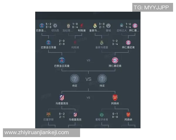 皇马与拜仁欧赔分析揭示双方实力对比与比赛走势预测