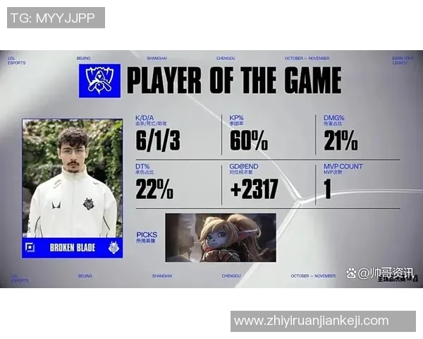 英雄联盟热议：BLG实力究竟如何引发众多玩家热烈讨论